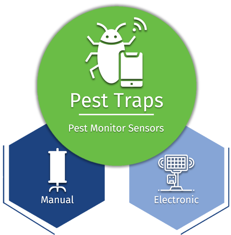 http://theingen.com/wp-content/uploads/2019/09/pest_traps.png